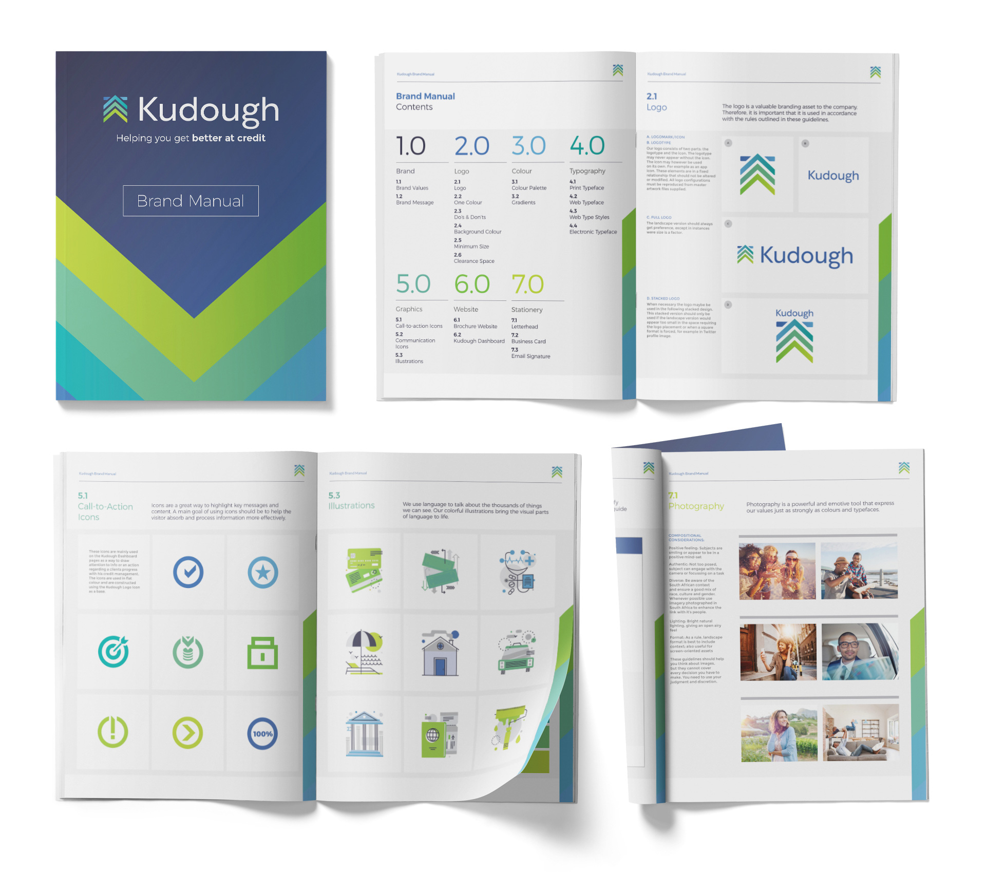 Kudough brand manual design