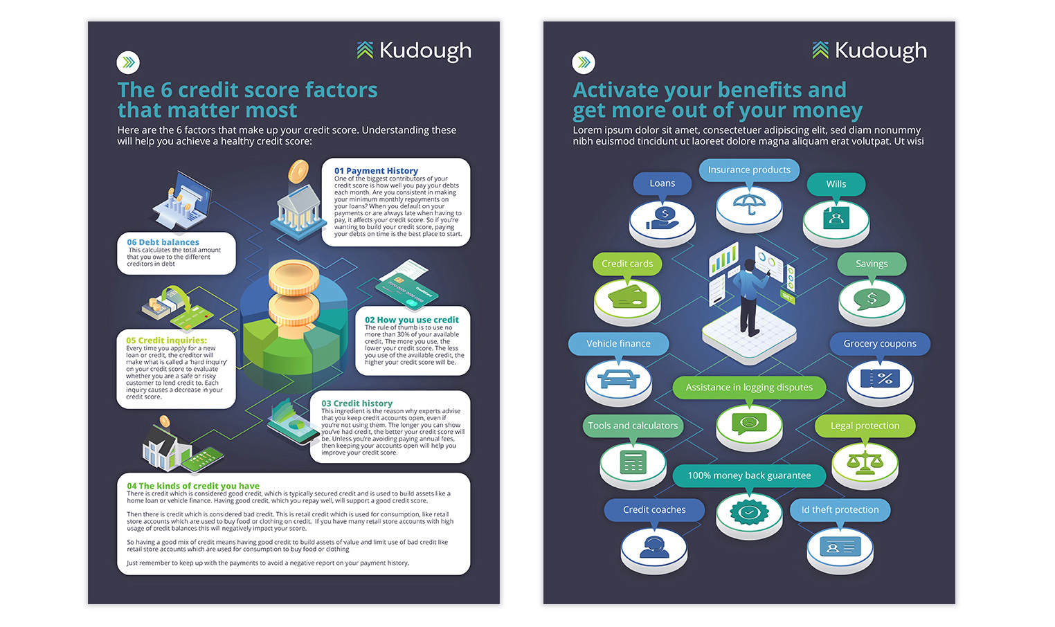 Kudough Infographics Design